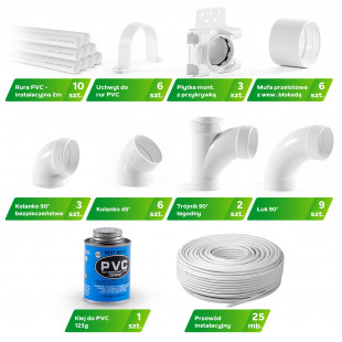 Zestaw montażowy do odkurzacza centralnego – 3 gniazda | Plastiflex / Canplas #1